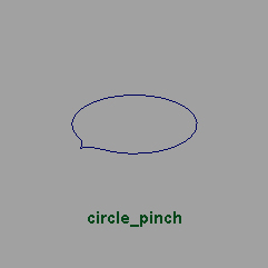 ../_images/circle_pinch.jpg