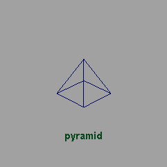 ../_images/pyramid.jpg