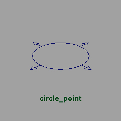 ../_images/circle_point.jpg