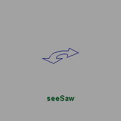 ../_images/seeSaw.jpg