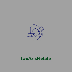 ../_images/twoAxisRotate.jpg